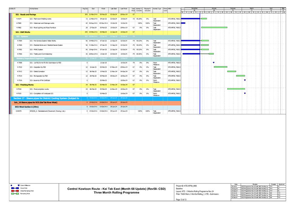 A screenshot of a computer
Description automatically generated